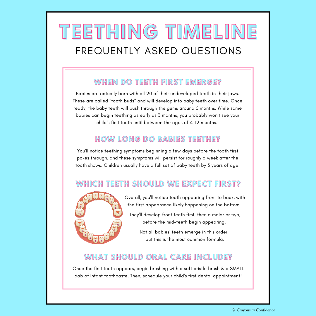 Year Old Teething Molars Symptoms corona.dothome.co.kr