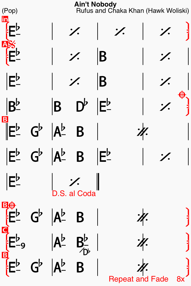 How the Coda symbol works in iReal Pro — iReal Pro
