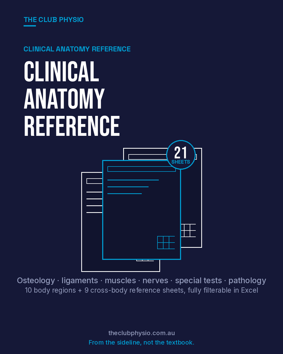 TCP Clinical Anatomy Reference Guide