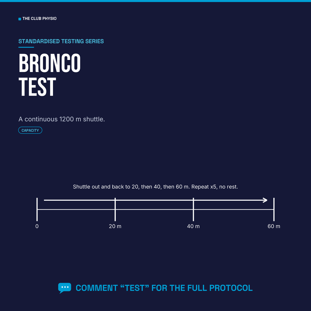 cover-bronco-square-1080.png