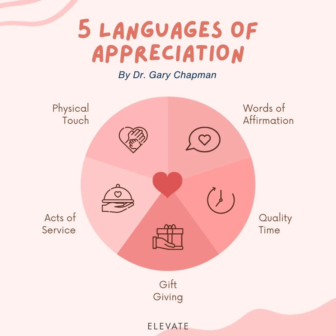 Transforming Your Workplace Culture: Practical Steps to Foster Gratitude