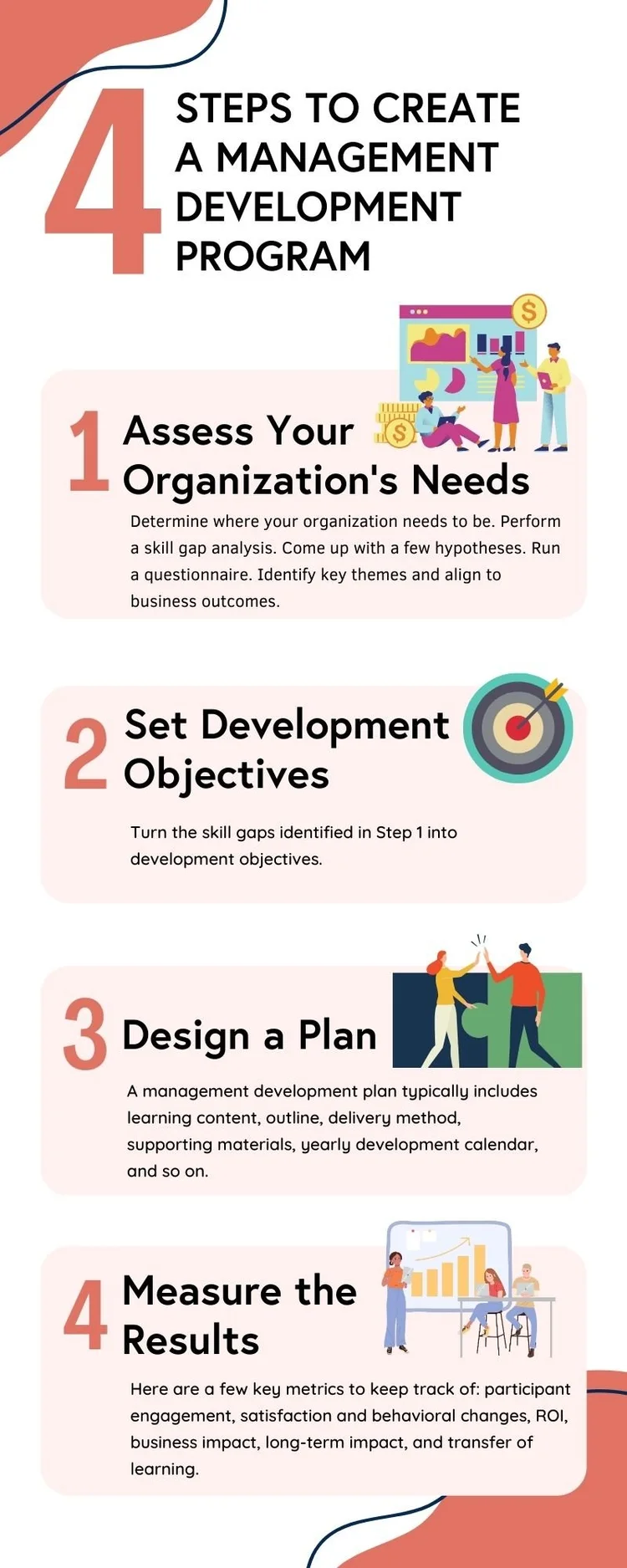 4 Steps To Create An Effective Management Development Program – FRGLDS