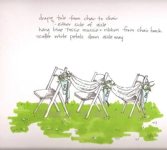 It's All A Big Blur!