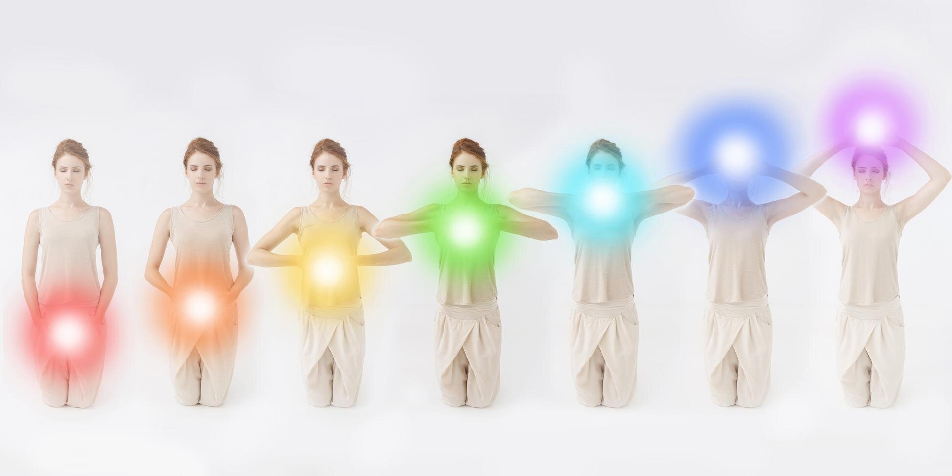Seven Chakras concept