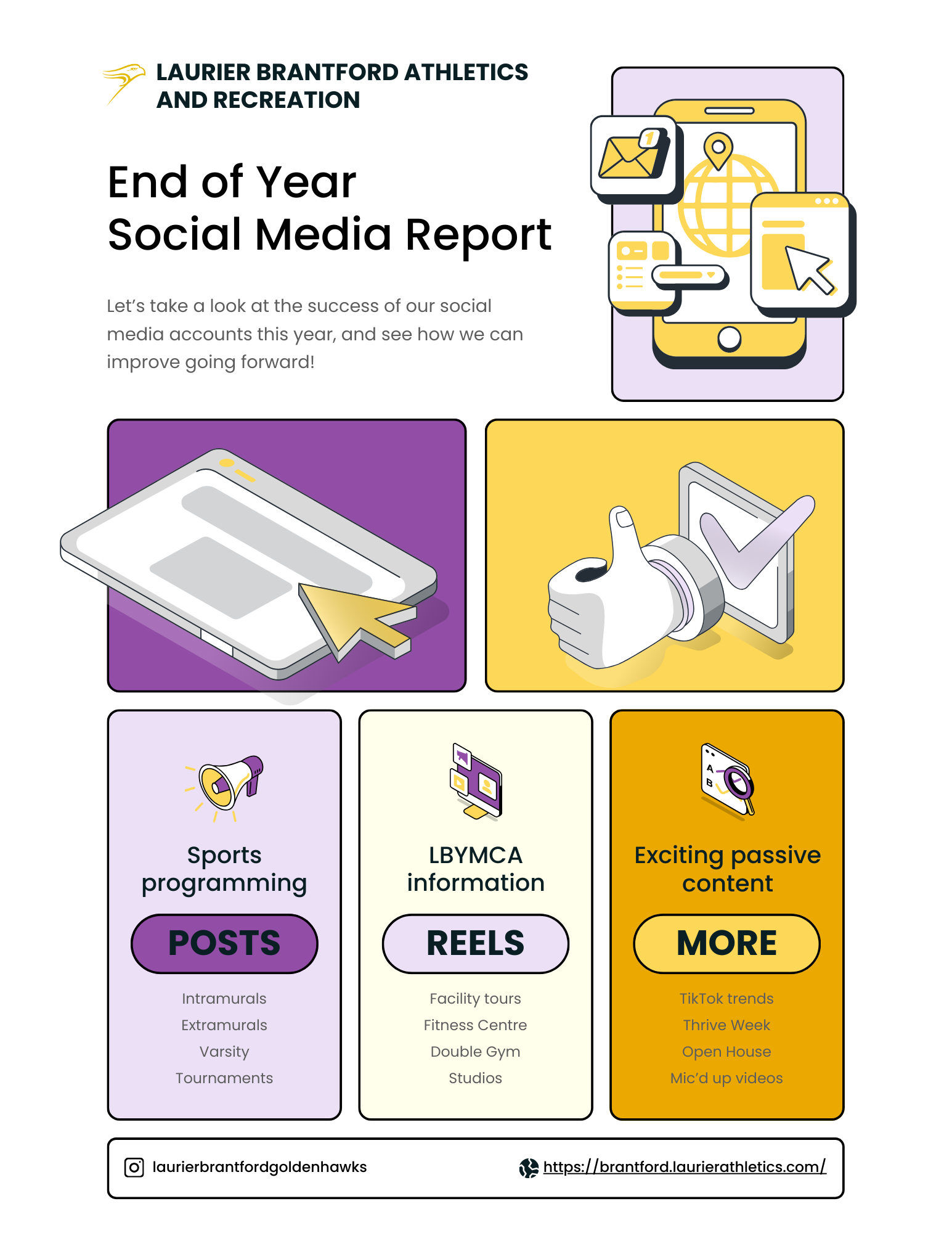Social Media End of Year Report.png