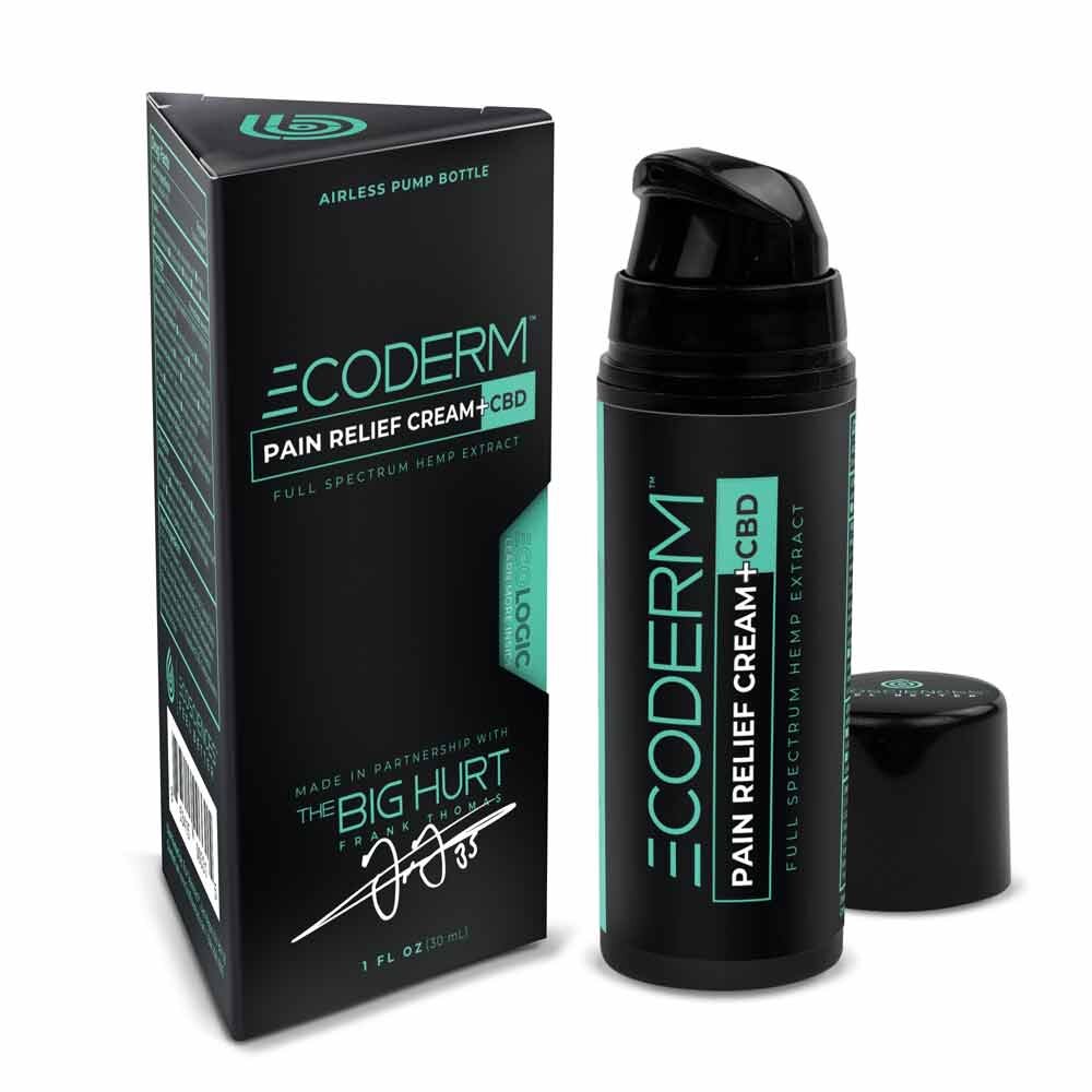 EcoSciences EcoDerm Cream