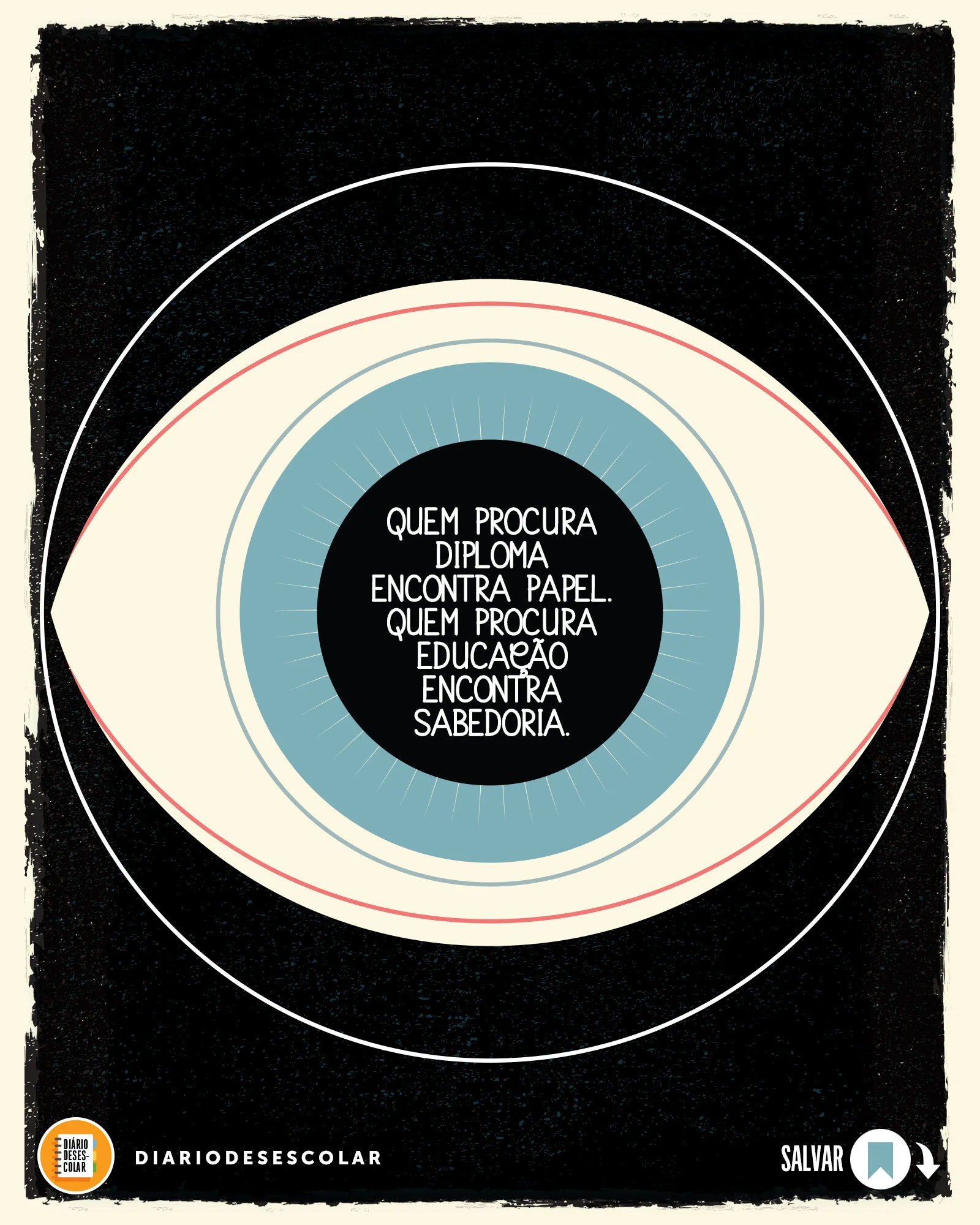 Finalidade da educação.