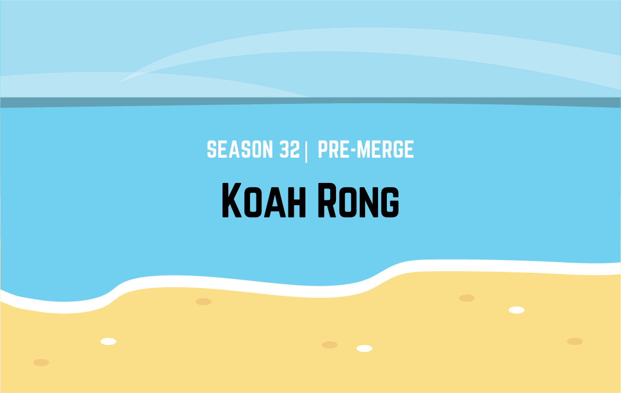 Rewind: Survivor Koah Rong Pre-Merge