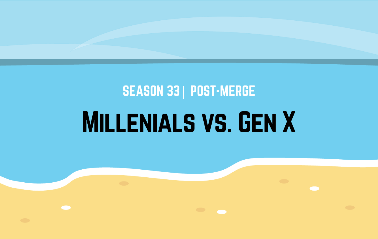 Rewind: Survivor Millennials vs. Gen X Post-Merge
