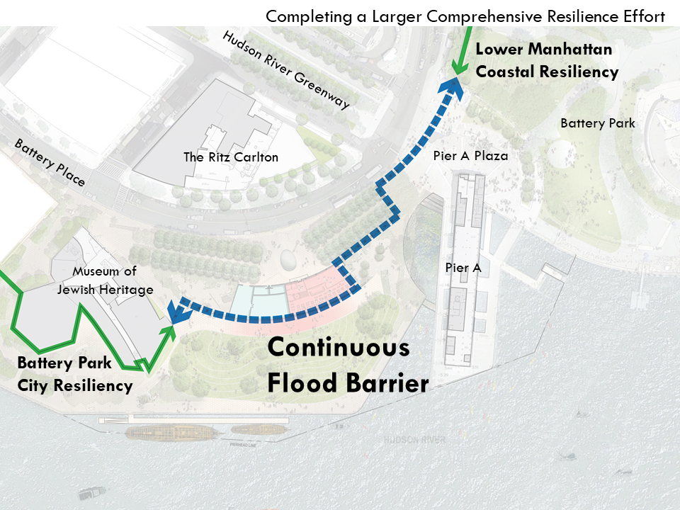 07_Wagner Park Resilience Study_Image 3.PNG