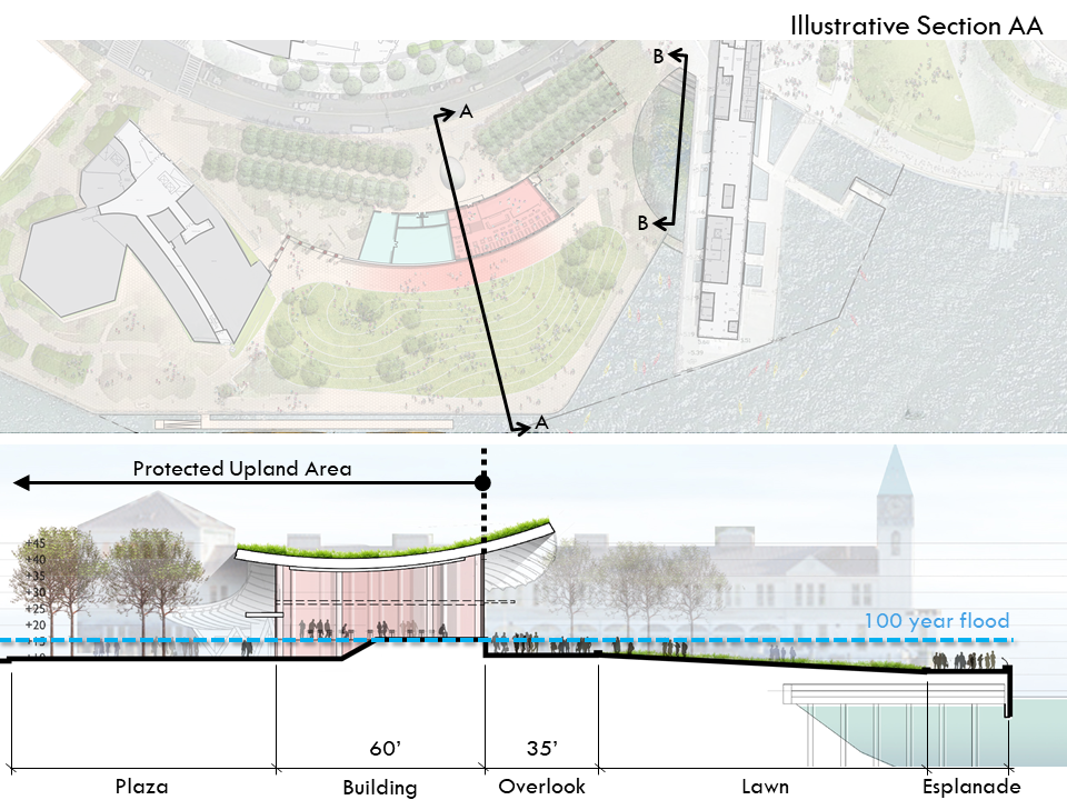 07_Wagner Park Resilience Study_Image 6.PNG