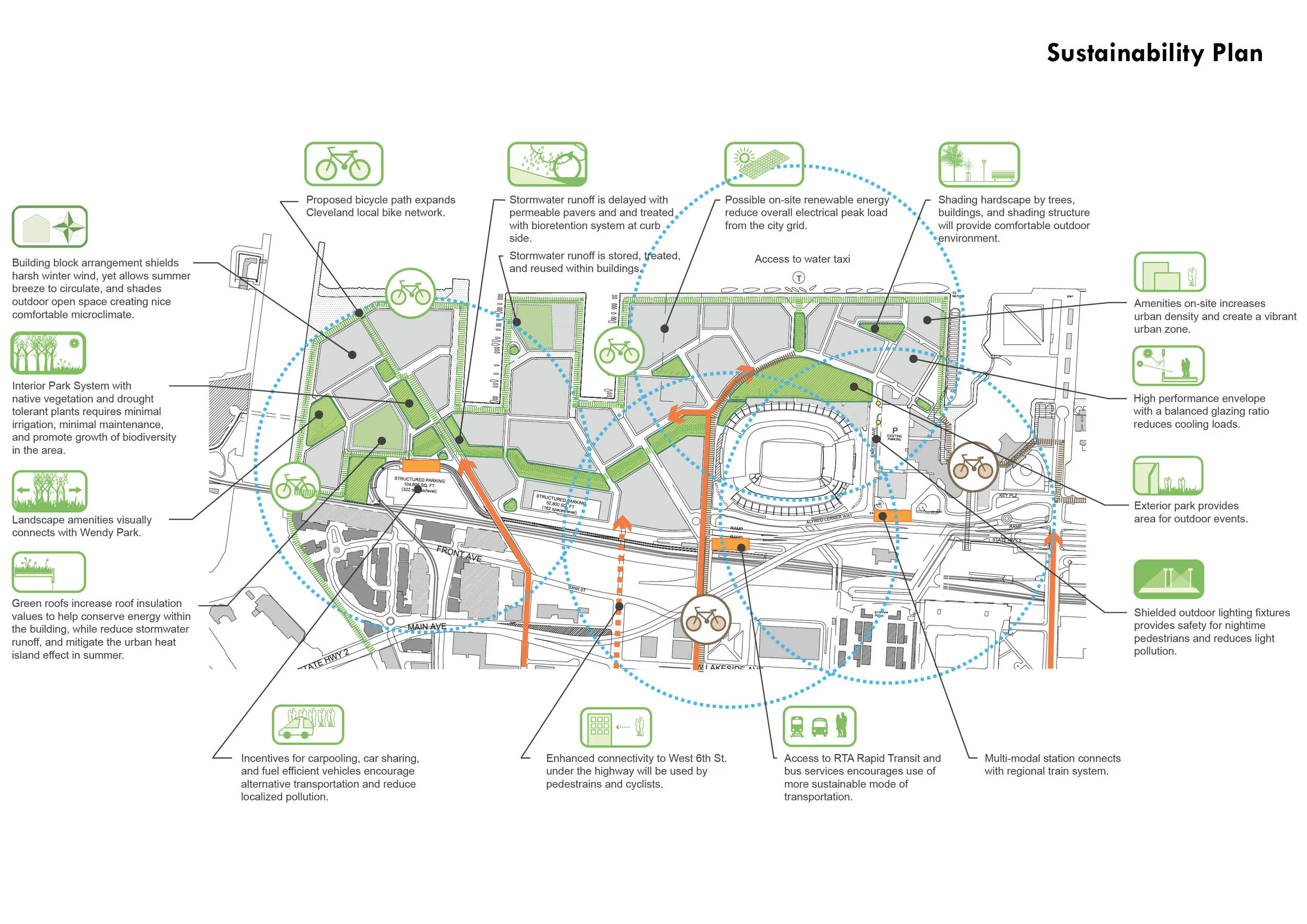 08_Cleveland Waterfront Vision Plan_Image 5.jpg