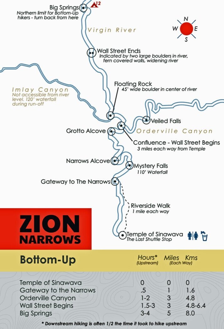 Bottom-Up-Narrows-Map.jpg