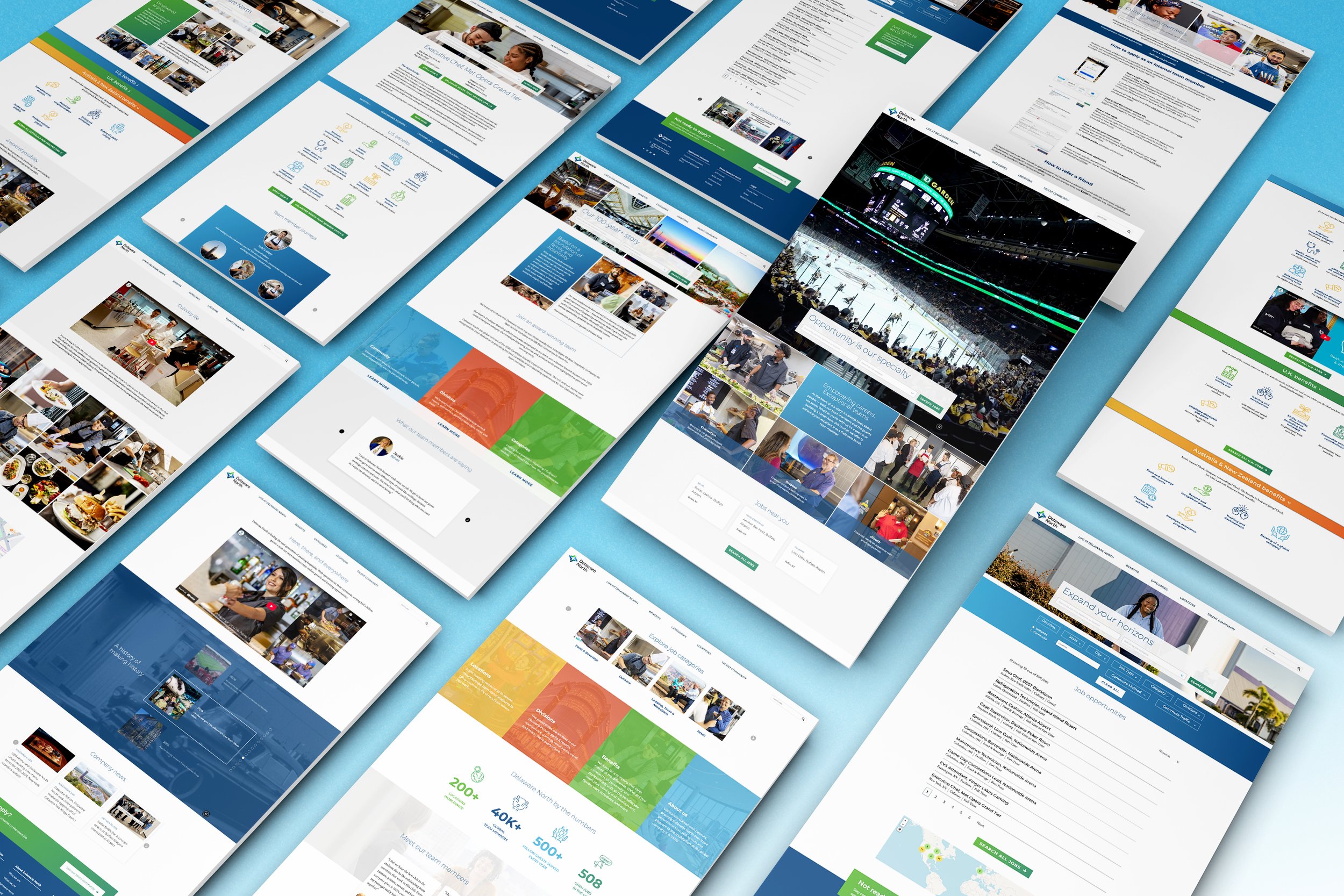 Delaware North Careers Website