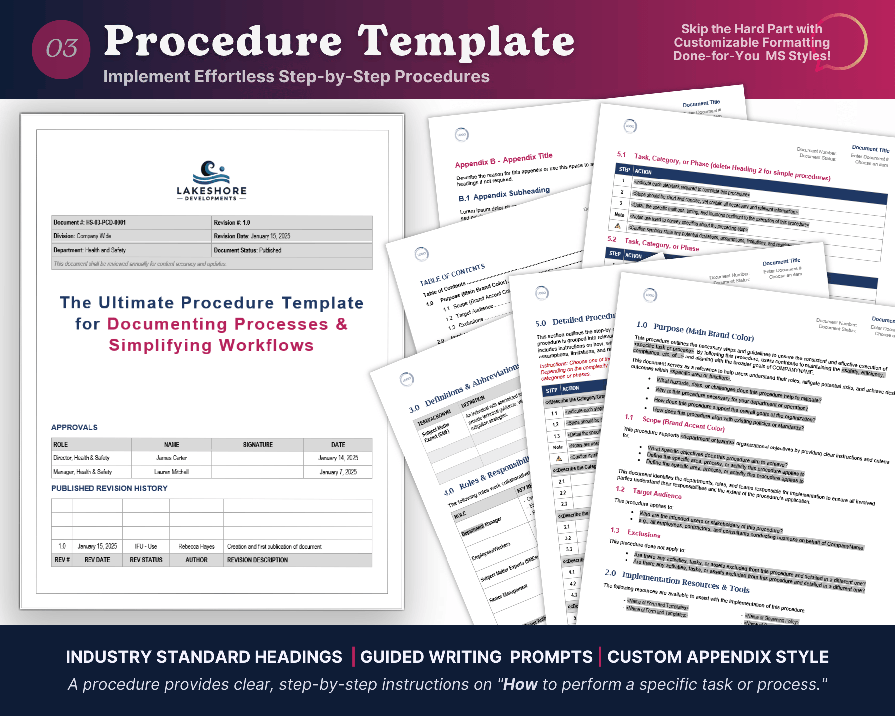 Corporate Procedures: Step-by-Step Instructions for Ensuring Compliance ...