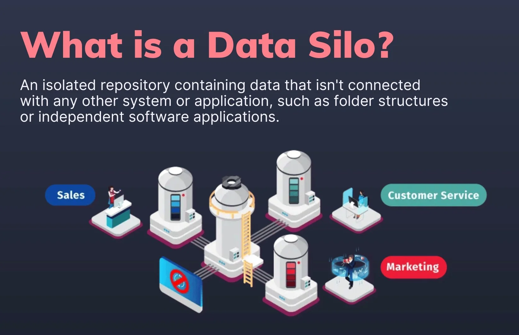 Data Silos vs. Compliance The Need for an SSOT LGC Academy