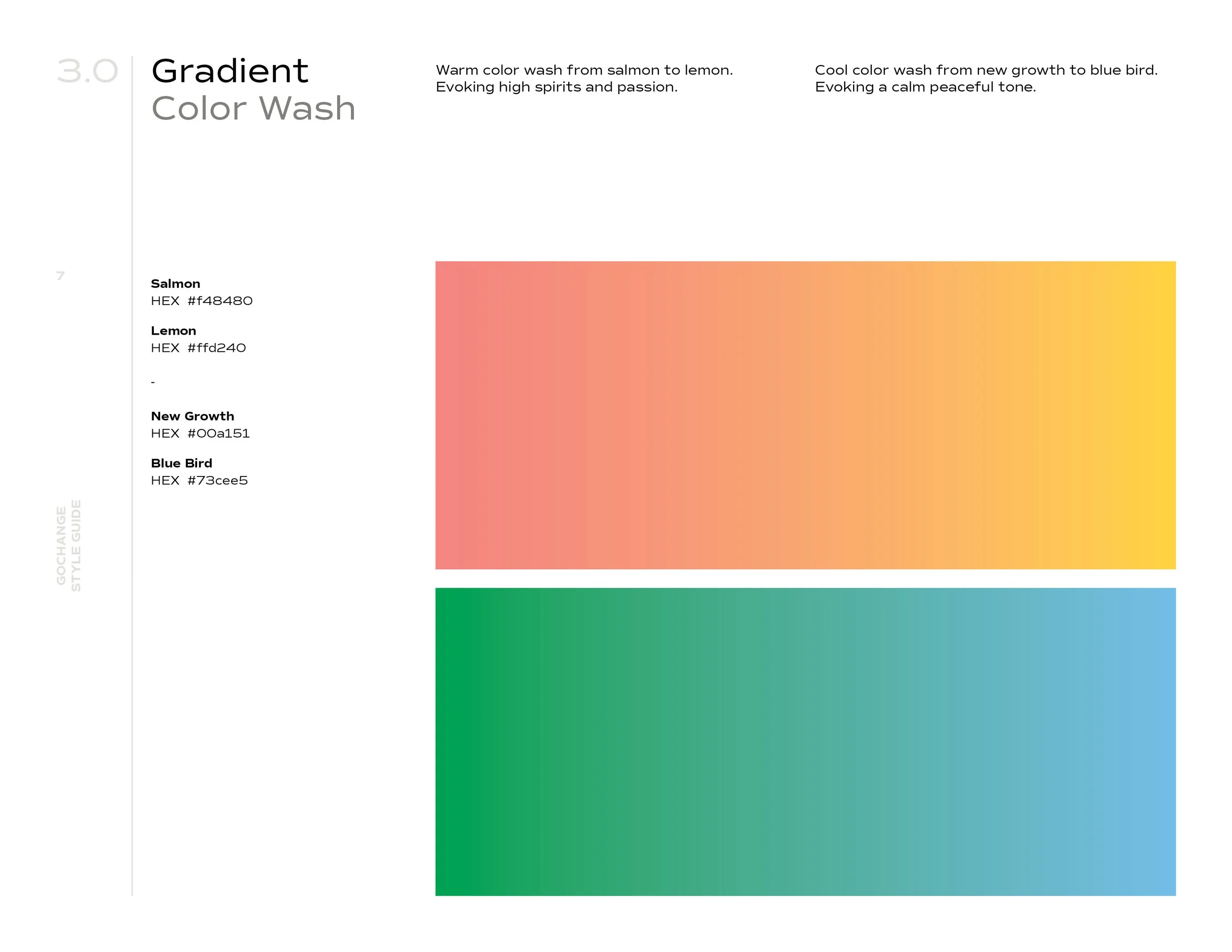 Gochange-Style-Guide-V27.jpg