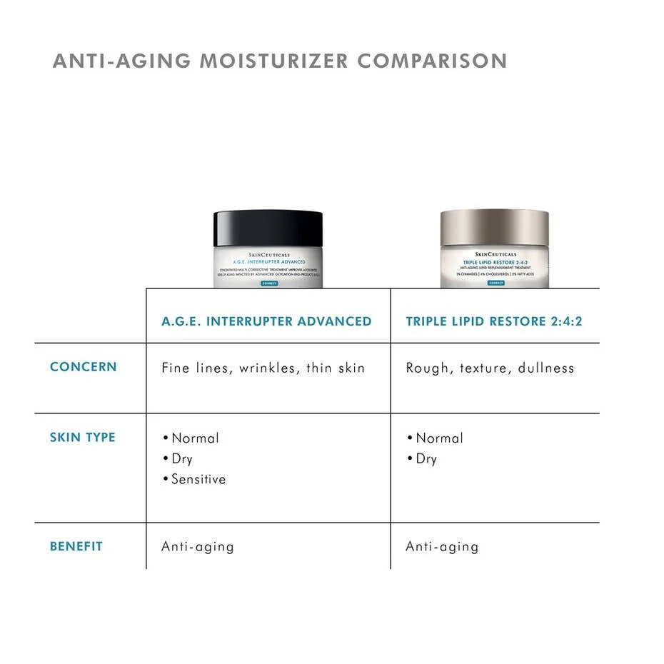 SkinCeuticals A.G.E Interrupter Advanced Anti-Wrinkle Cream_06.jpg