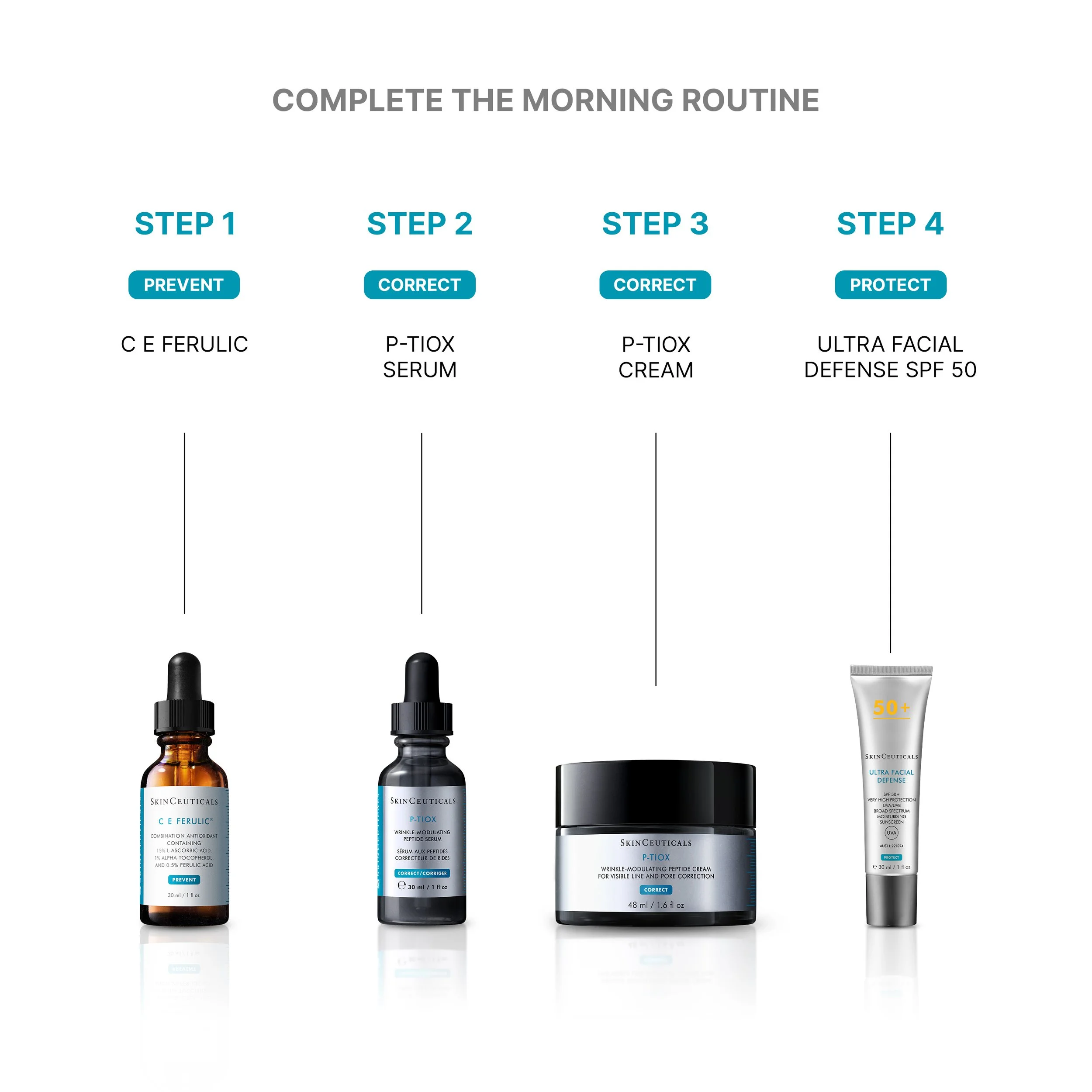 1951260_Content Production_E-Boutique_PDP_LDB_SKC_ANZ_P-TIOX Cream Morning Routine Asset Change_Correct_CR1.jpg