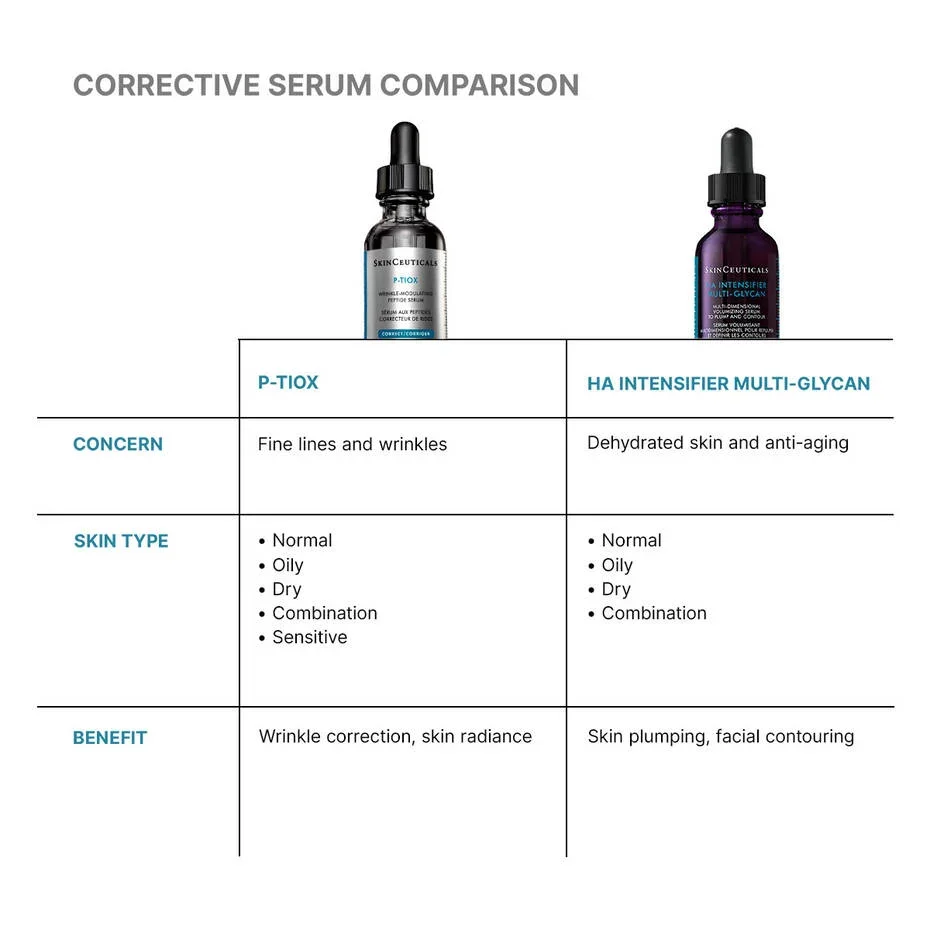 SkinCeuticals P-TIOX Peptide Serum_06.webp