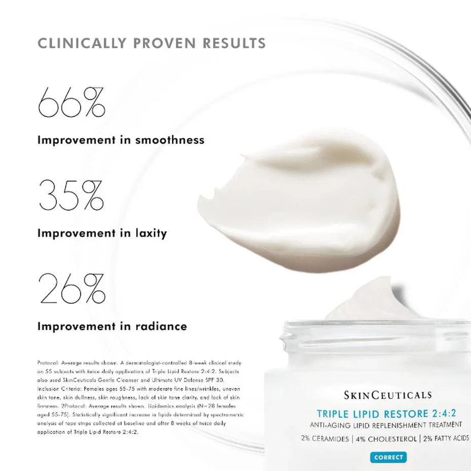 SkinCeuticals Triple Lipid Restore 242 Anti-Ageing Moisturiser_11.webp