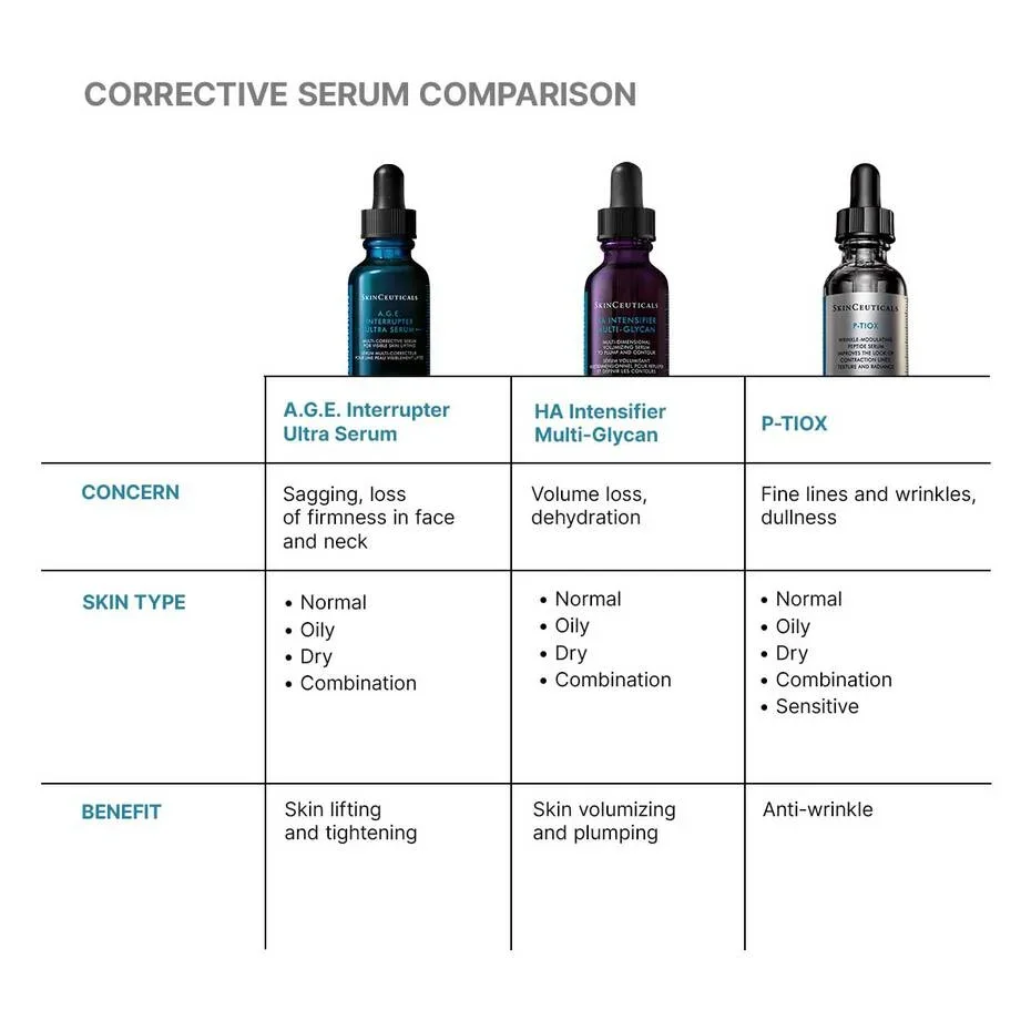 SkinCeuticals A.G.E. Interrupter Ultra Serum_05.webp