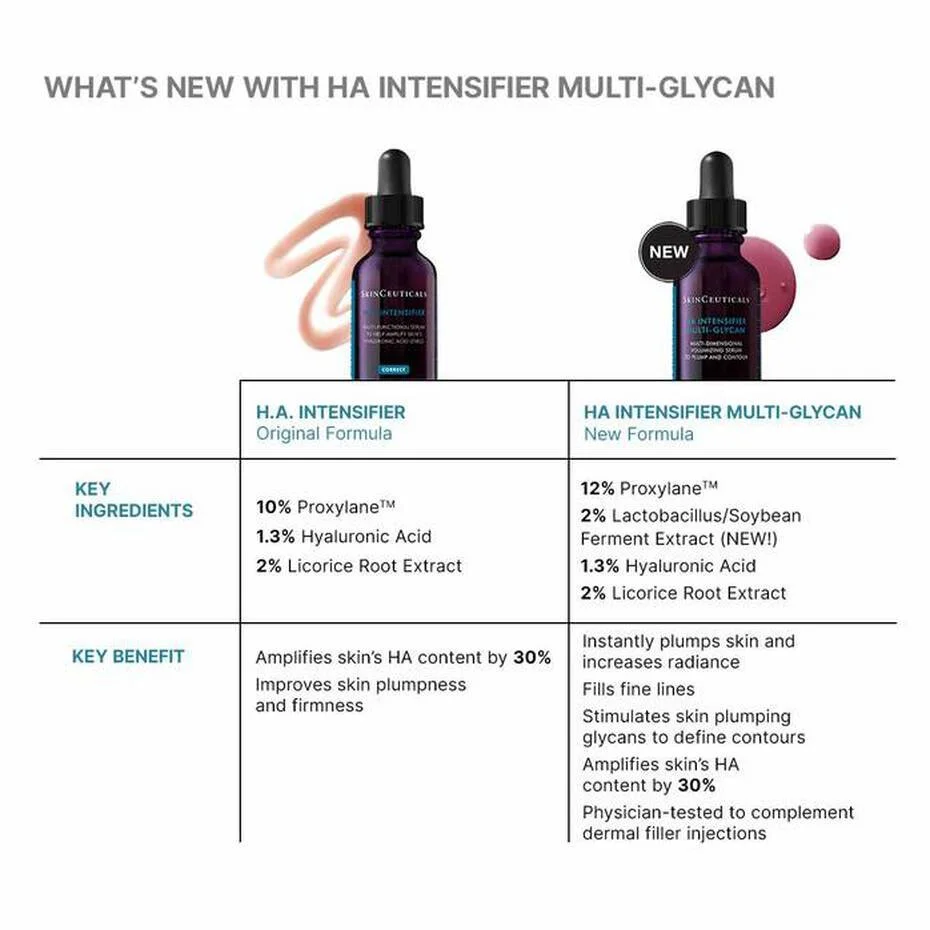 SkinCeuticals Hyaluronic Acid Intensifier Multi-Glycan_05.jpg