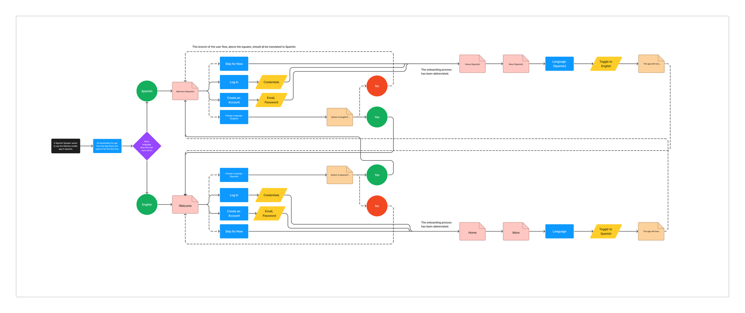 Change Language Toggle.png