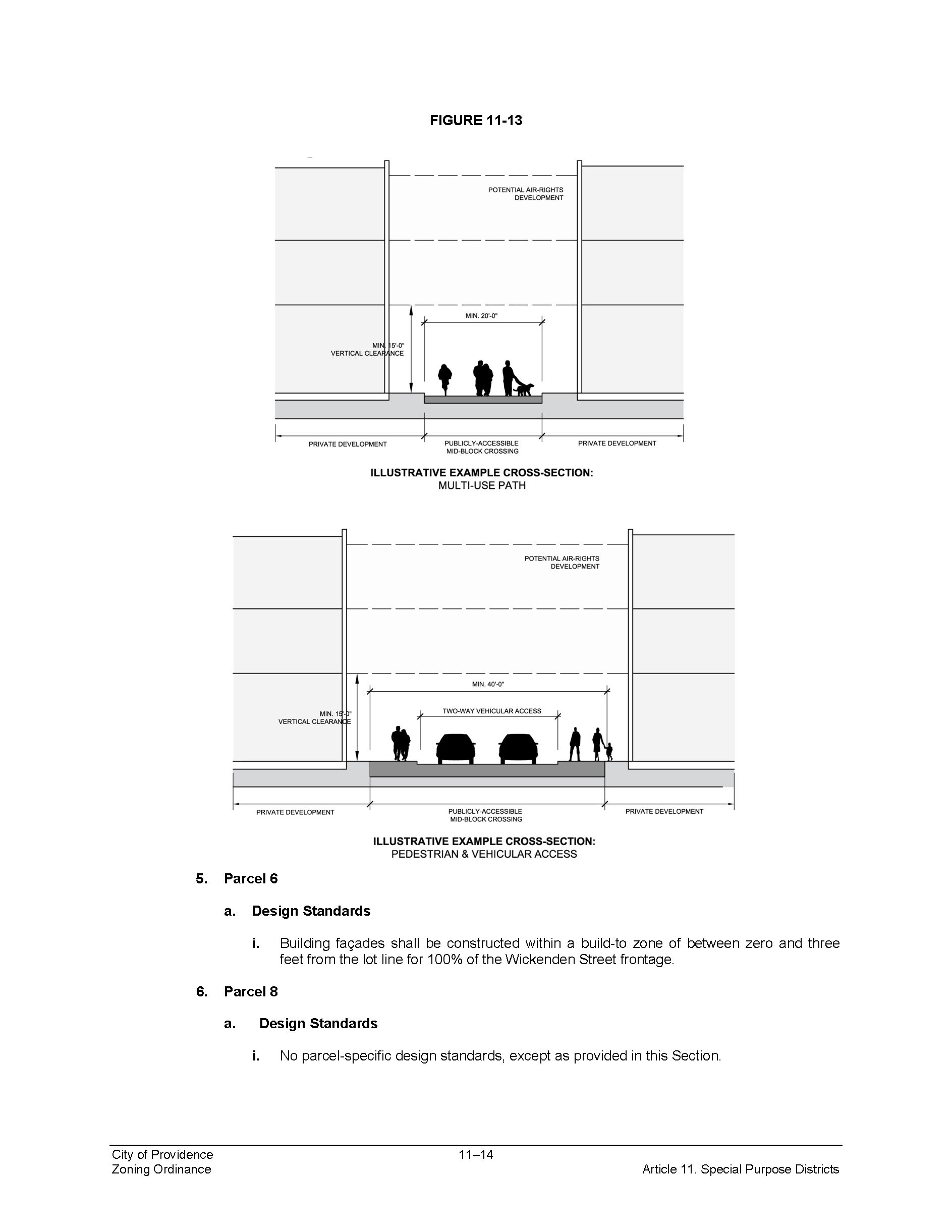 Pages from 20.04.06-Official-Zoning-Ordinance_Page_6.jpg