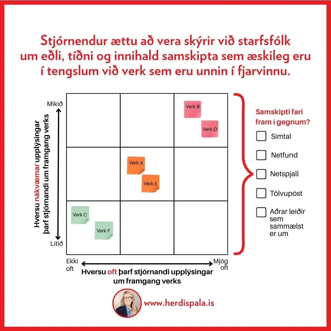 G&oacute;&eth; og sk&yacute;r samskipti eru alltaf mikilv&aelig;g - ekki s&iacute;&eth;ur &iacute; fjarvinnu. Meira inn &aacute; herdispala.is #fjarvinna