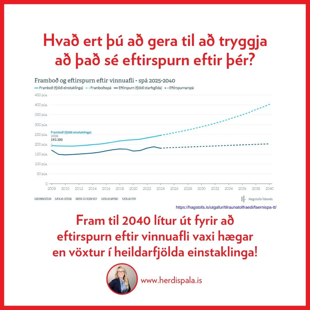 Hva&eth; ert &thorn;&uacute; a&eth; lesa og l&aelig;ra, til a&eth; vi&eth;halda og auka h&aelig;fni &thorn;&iacute;na? Meira inn &aacute; herdispala.is #Eilifdarstudent #Sjalfsforysta
