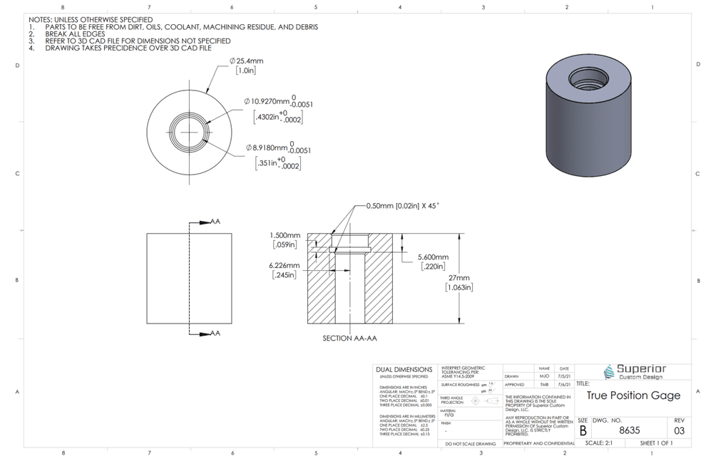 Functional Fixtures and Gage design — SCD Engineering