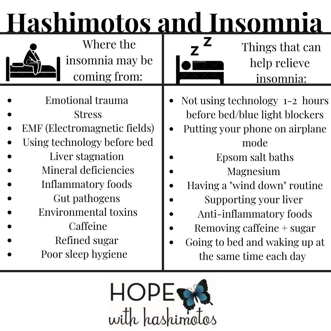 Do you struggle to fall or stay asleep at night?😴 💤 🛌 
.
Getting adequate, deep sleep is essential for our mood, hormones, thyroid, and immune system. 
.
While you may feel like you could join forces with your bed at any point during the day, nigh