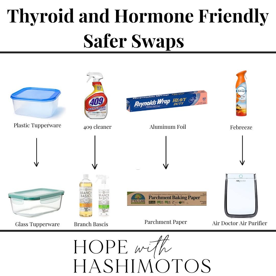 Comment &ldquo;holiday&rdquo; for the link to my 2024 Hashimotos Holiday Gift Guide 👇 🎁 
.
Did you know the products you use can contribute to thyroid + hormone disruption? 🙅&zwj;♀️
.
Endocrine + hormone distriptors like:
👎 Plastics + microplasti