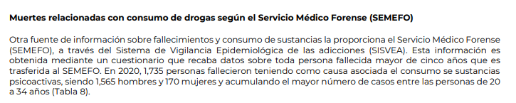  Imagen: Informe sobre la Situación de la Salud Mental y el Consumo de Sustancias Psicoactivas en México 2021.  Fuente . 