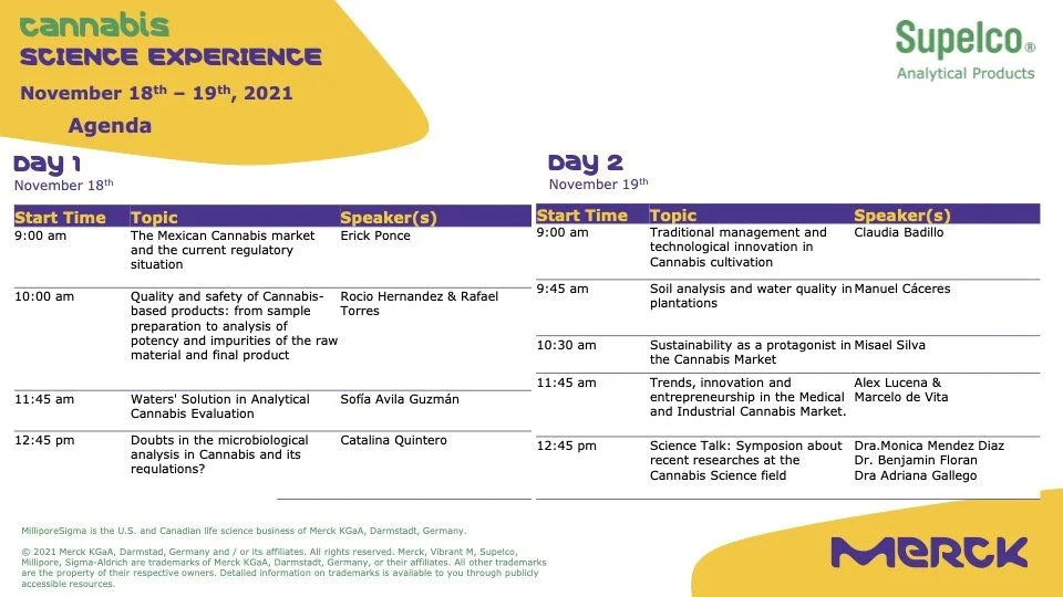  Agenda del webinar Cannabis Science Experience. 