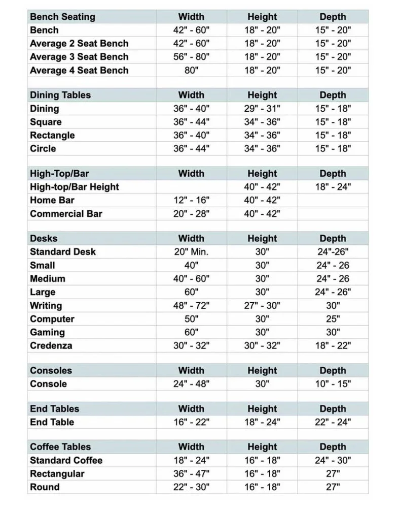 Standard Dimension Chart