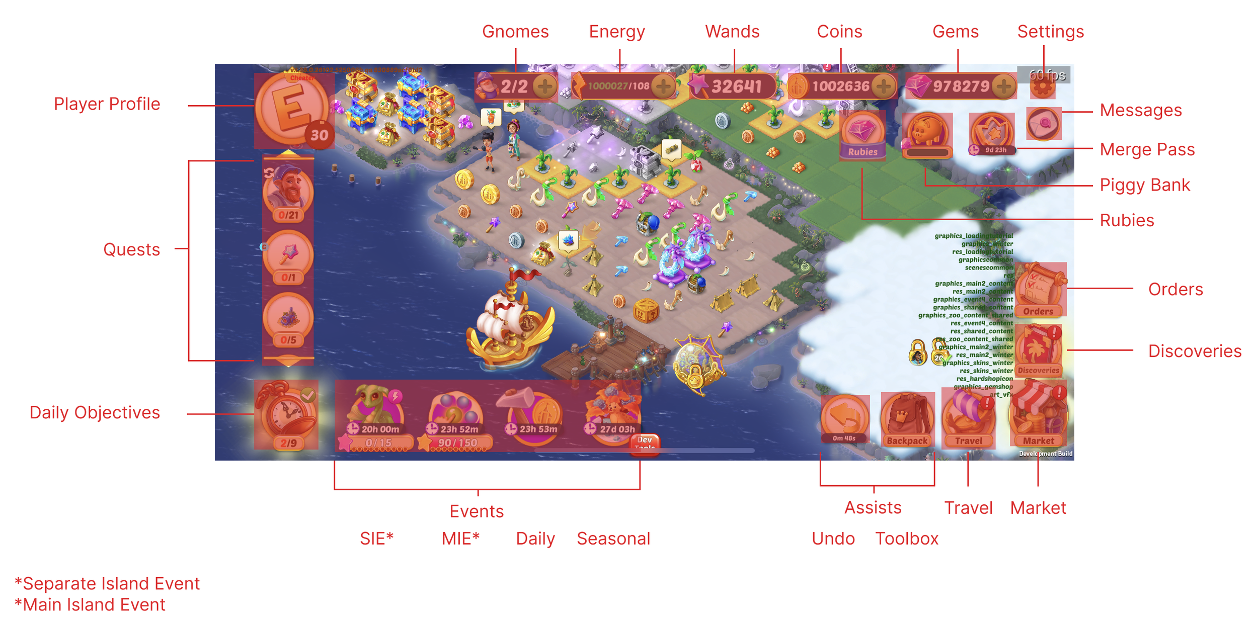 HUD Elements to simplify