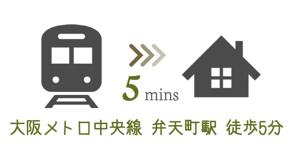大阪弁天町でのシェアハウス生活 ー Green Apartment Sharehouse365