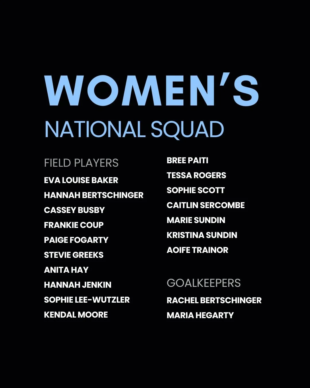 List of names of players selected for Women's National Floorball Squad