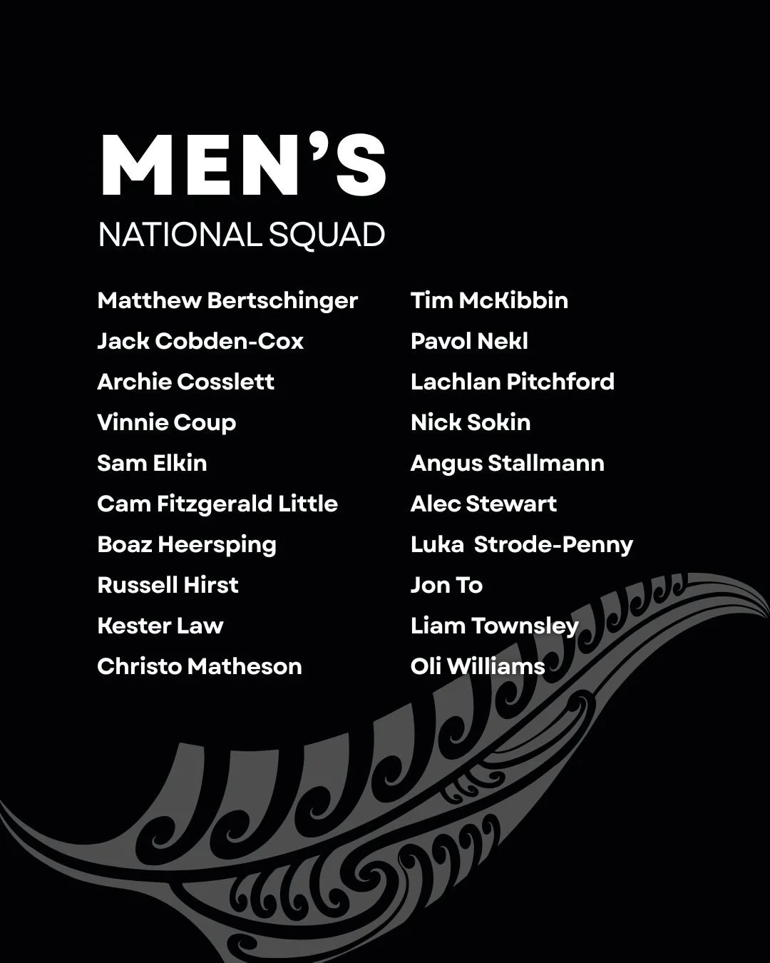 Names of players selected for Men's National Floorball Squad 2026