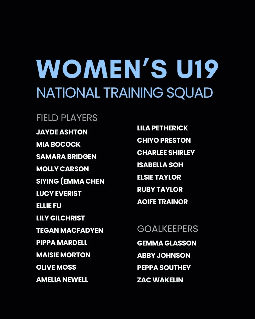 list of names for players selected for women's u19 training squad