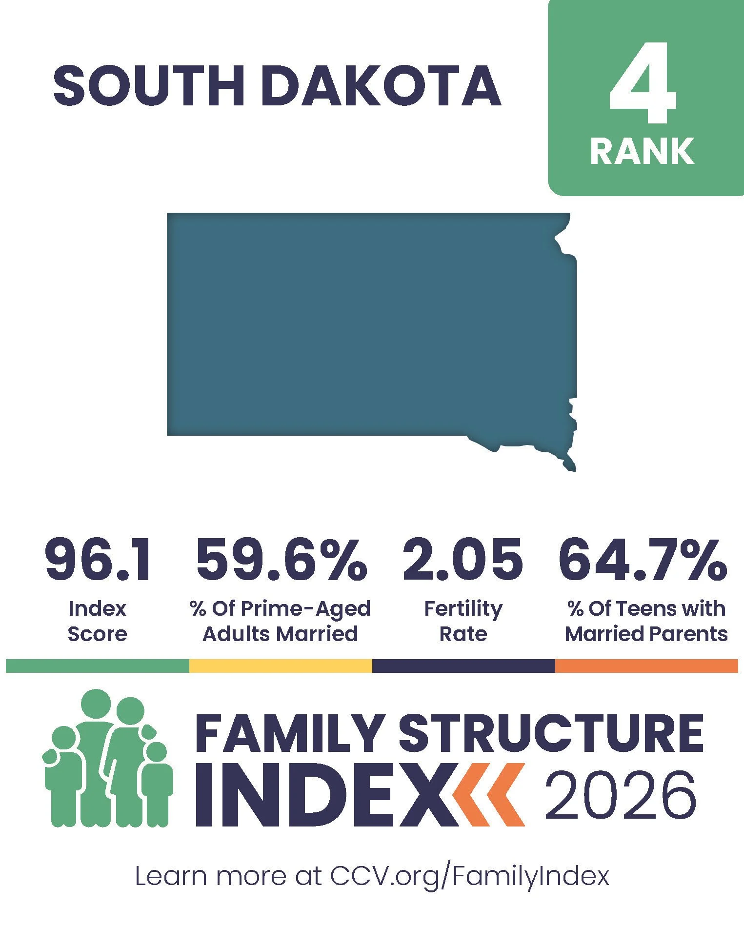 2026 Family Structure Index - State Posts_Page_04.jpg