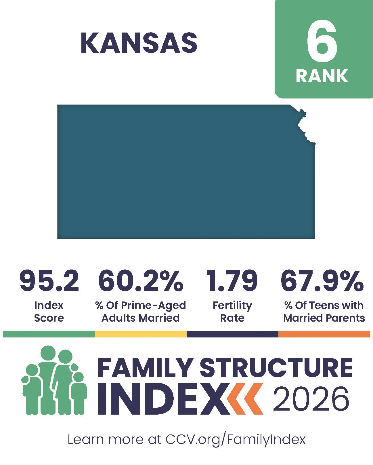 2026 Family Structure Index - State Posts_Page_06.jpg