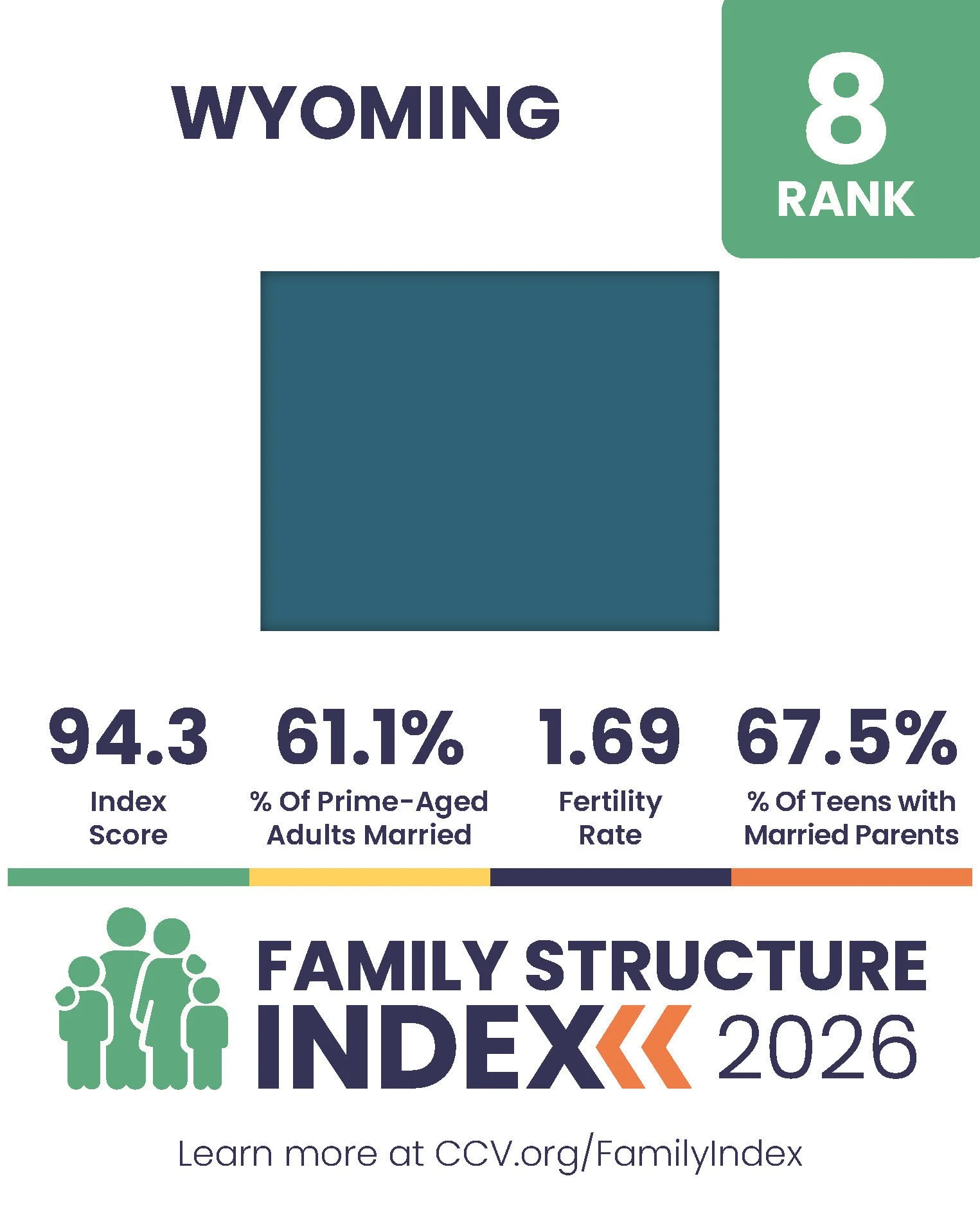 2026 Family Structure Index - State Posts_Page_08.jpg