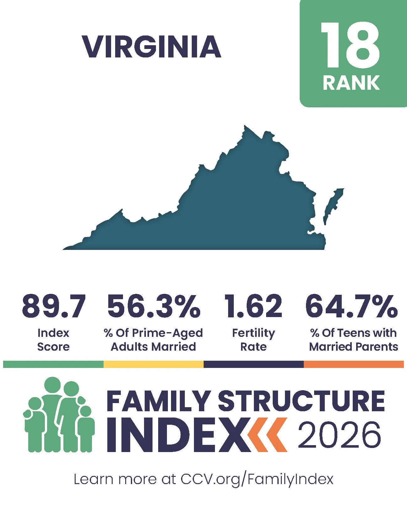 2026 Family Structure Index - State Posts_Page_18.jpg