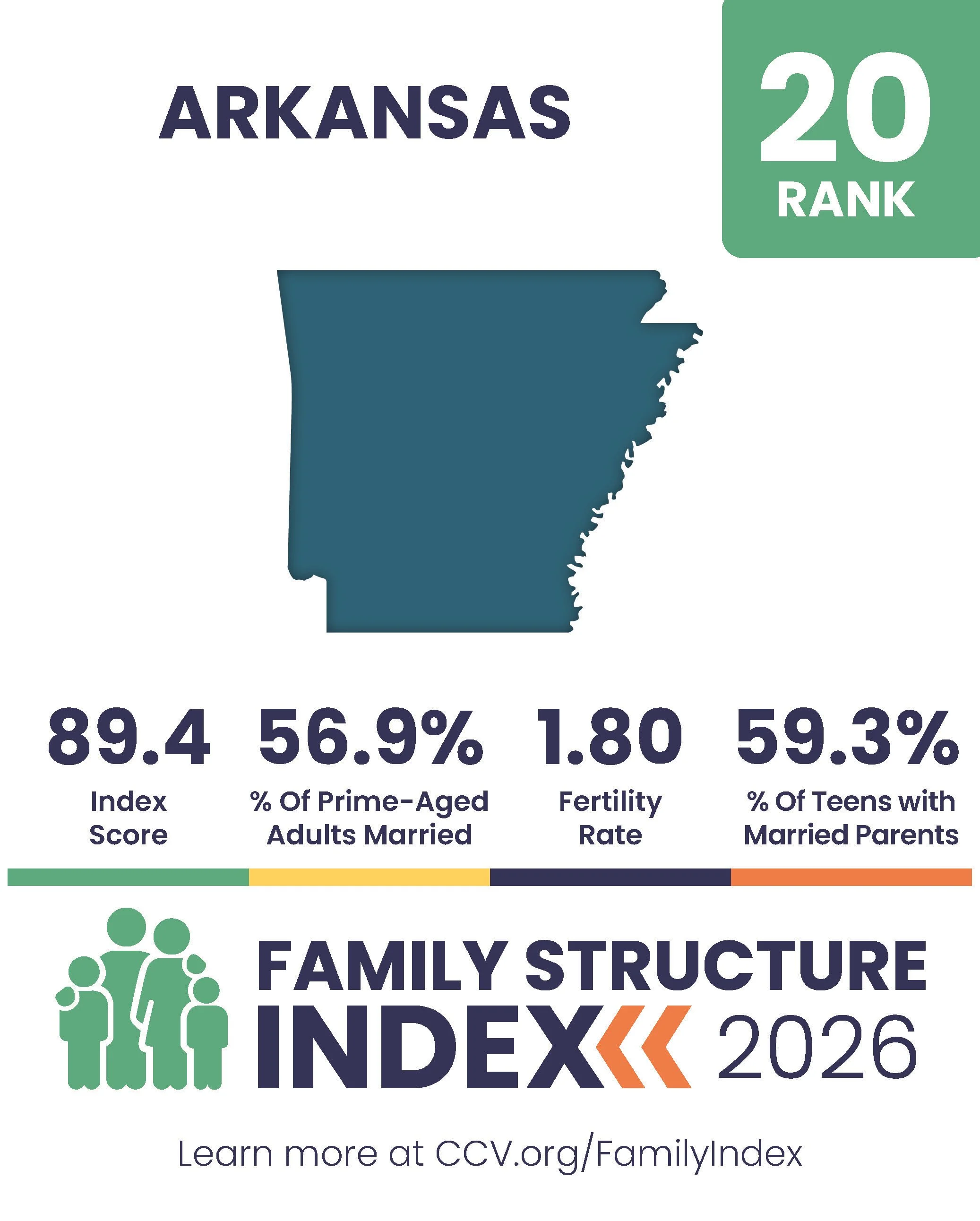 2026 Family Structure Index - State Posts_Page_20.jpg