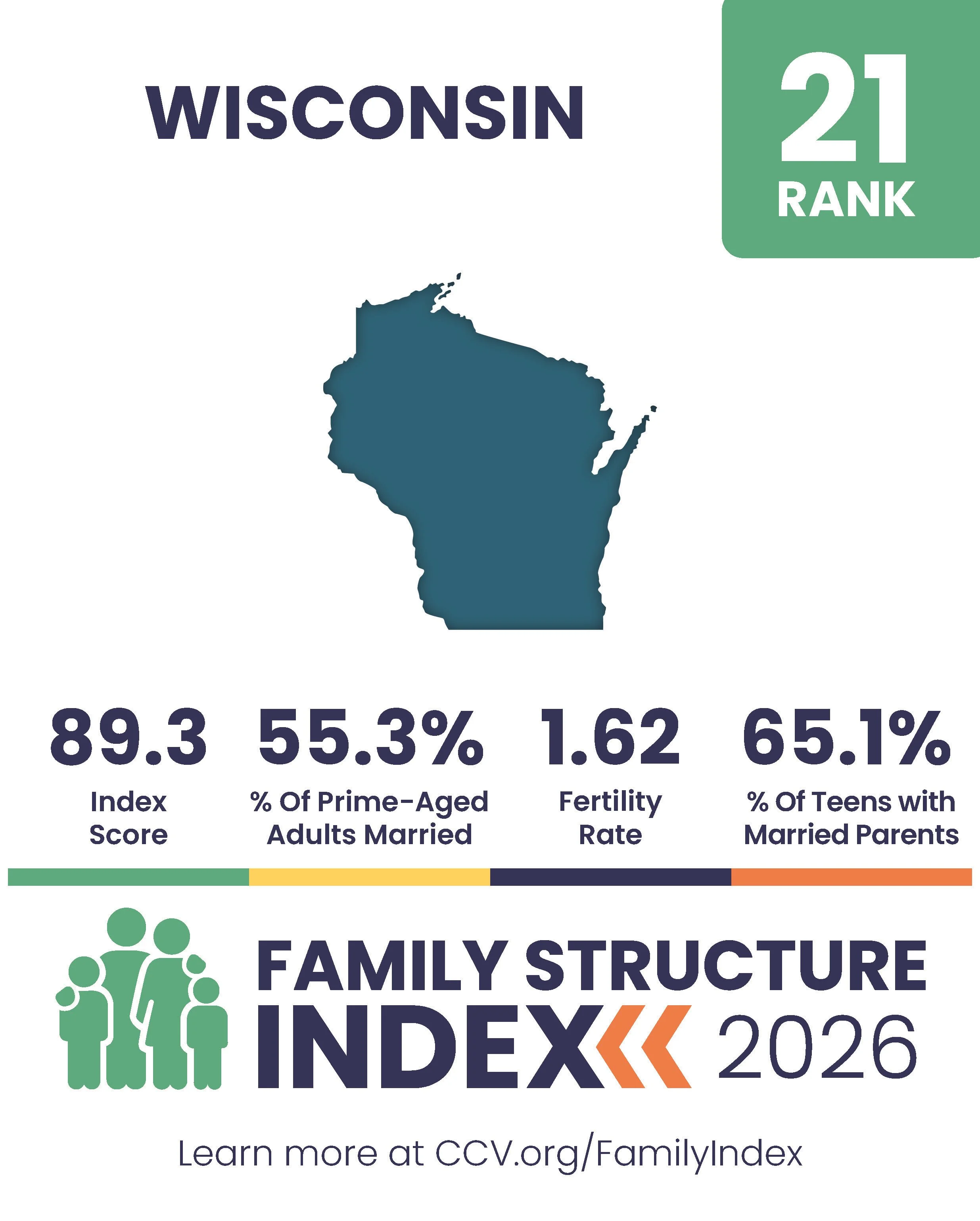 2026 Family Structure Index - State Posts_Page_21.jpg