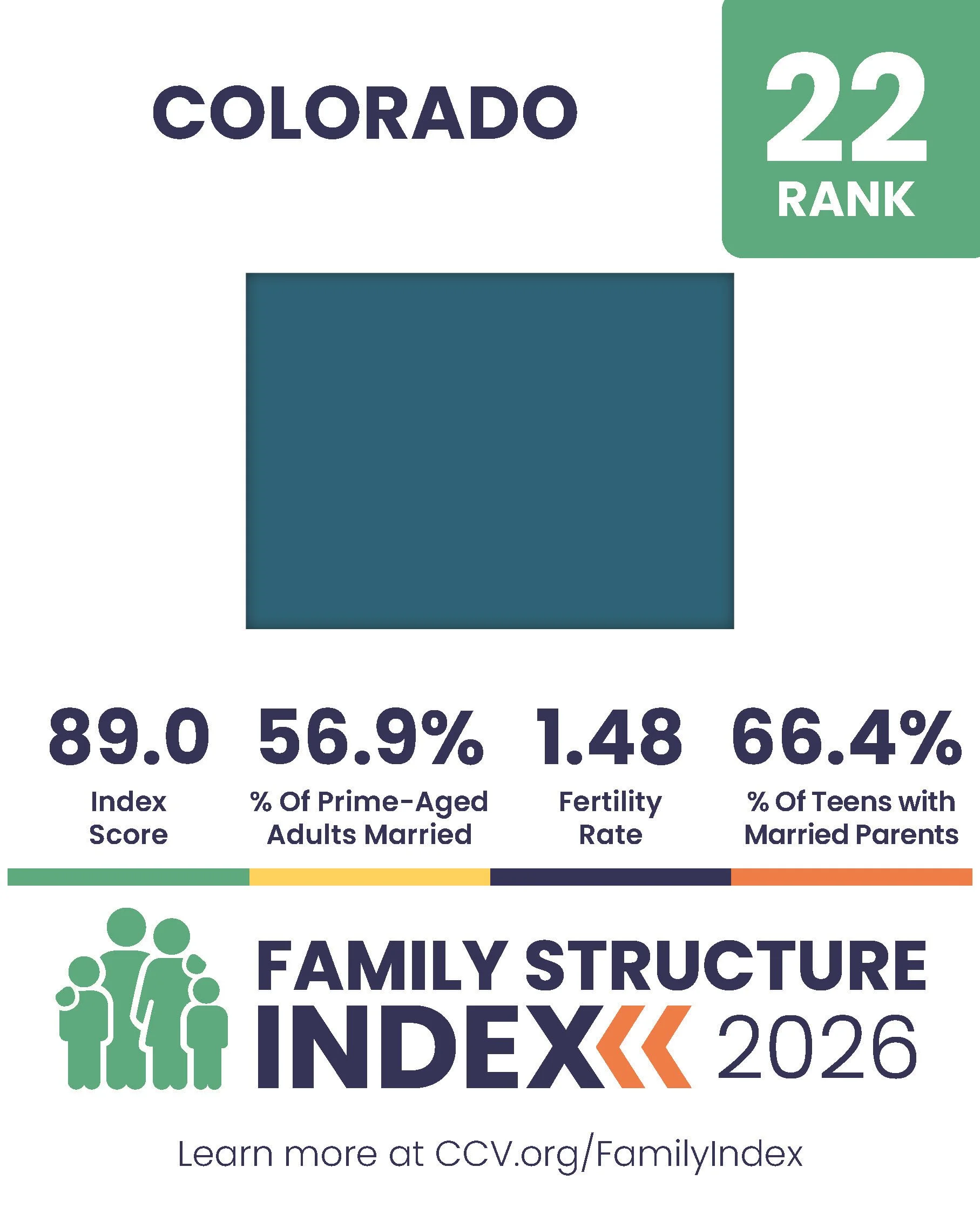 2026 Family Structure Index - State Posts_Page_22.jpg
