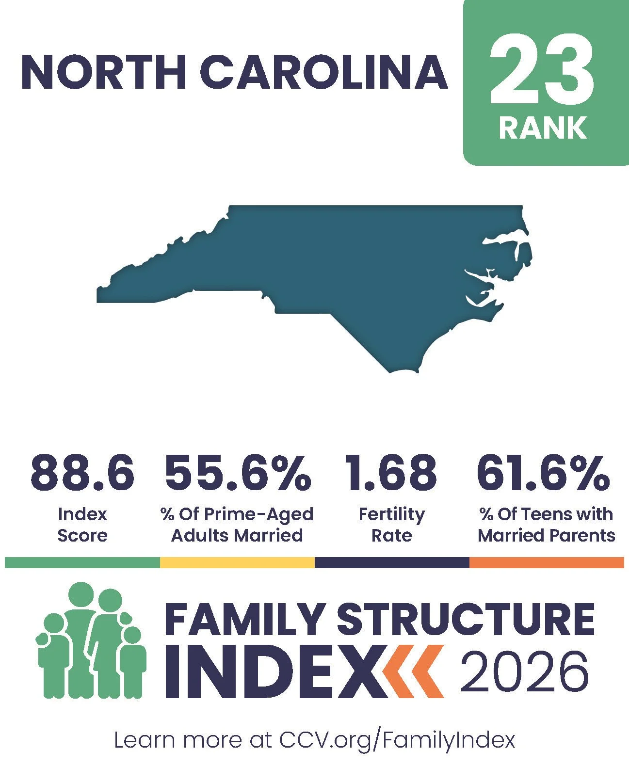 2026 Family Structure Index - State Posts_Page_23.jpg